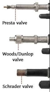 Bicycle valves